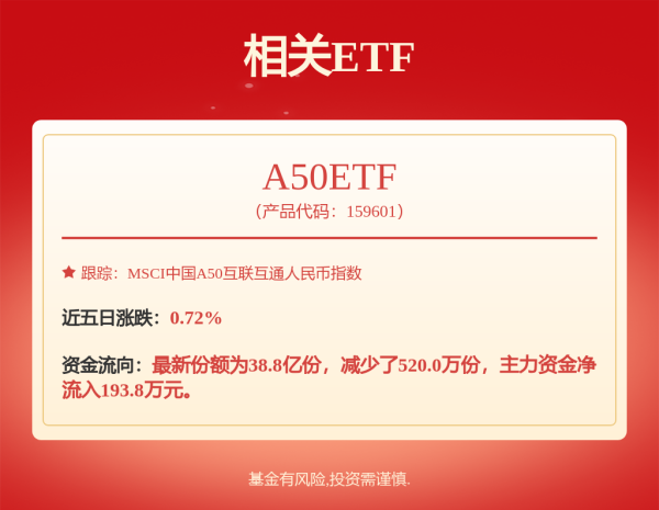 广州华鑫 内蒙古银行旧疾带新病，洪少平坐上“跷跷板”丨正经深度