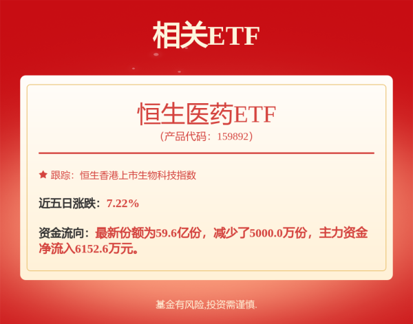 沪深策略联盟 港股早评：三大指数低开 科技股普跌 地缘政治紧张黄金、石油大涨