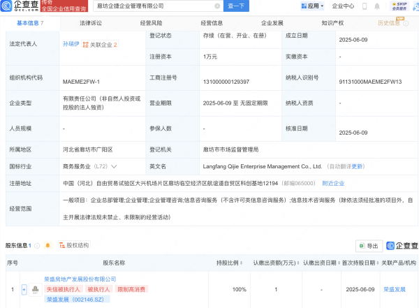 博易股票  荣盛发展在廊坊新设企业管理公司