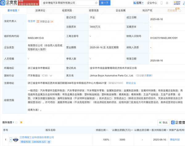 富途证券  博俊科技在金华新设汽车零部件公司