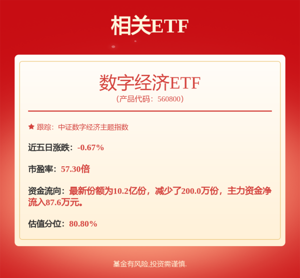 金元速配 白银价格创新高！兴业银锡股价单月涨超20%，抄底有色50ETF的资金却在撤离