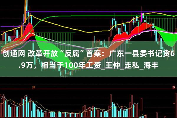 创通网 改革开放“反腐”首案：广东一县委书记贪6.9万，相当于100年工资_王仲_走私_海丰