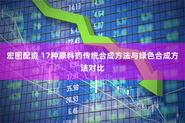 宏图配资 17种原料药传统合成方法与绿色合成方法对比